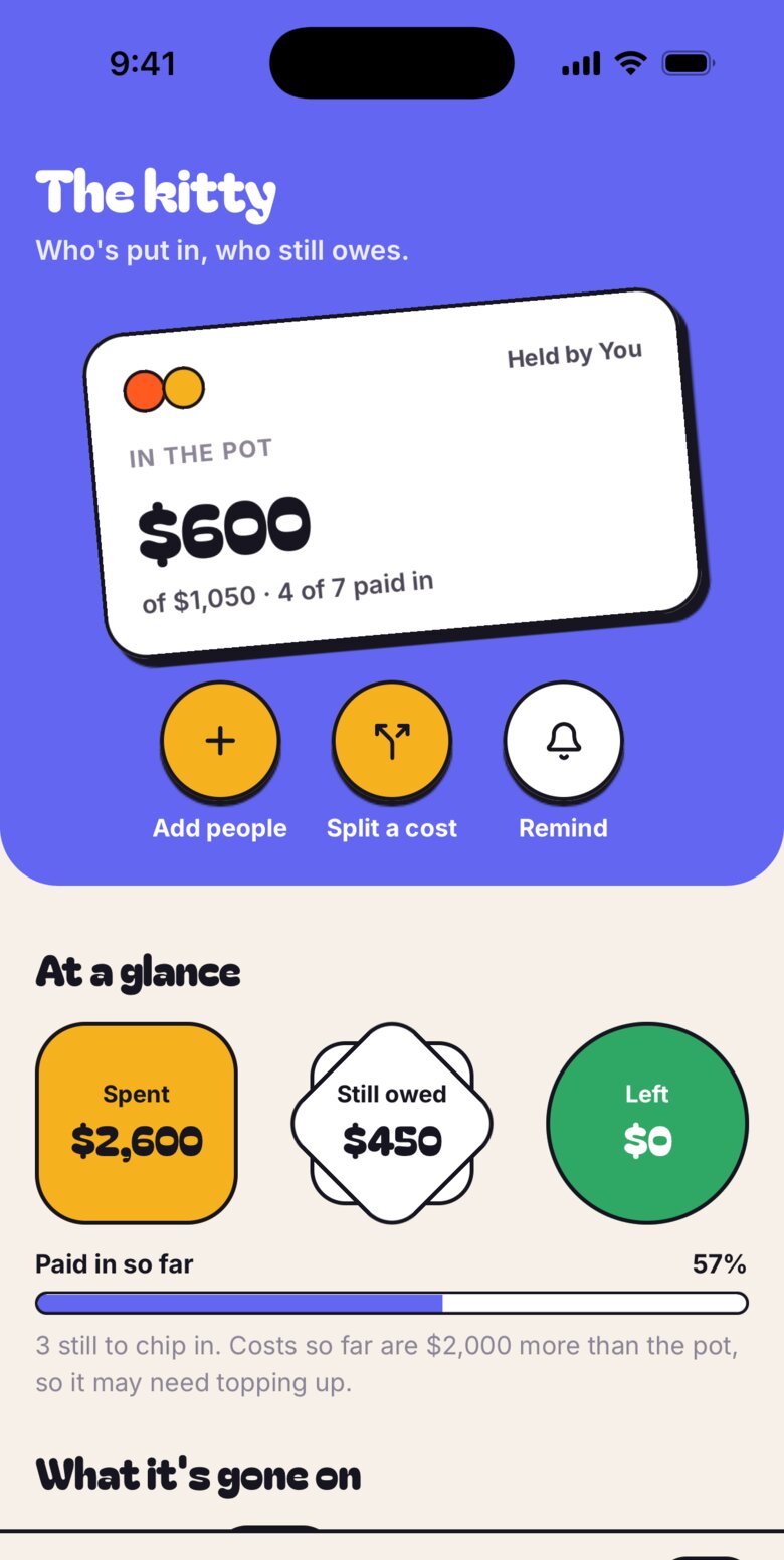 Cost per head, a progress bar, and who has paid